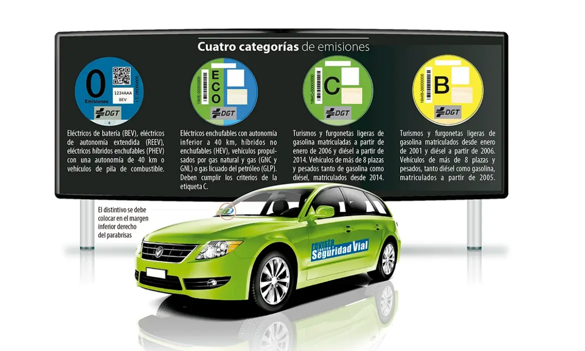 Véhicules non concernés